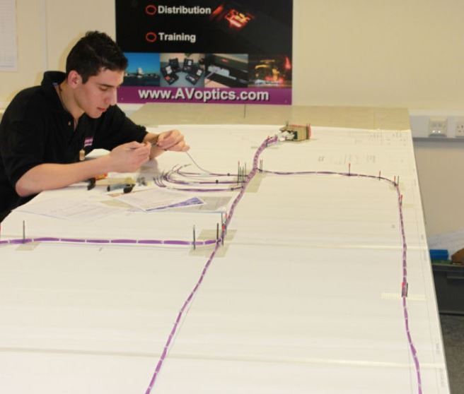 Cable Assemblies